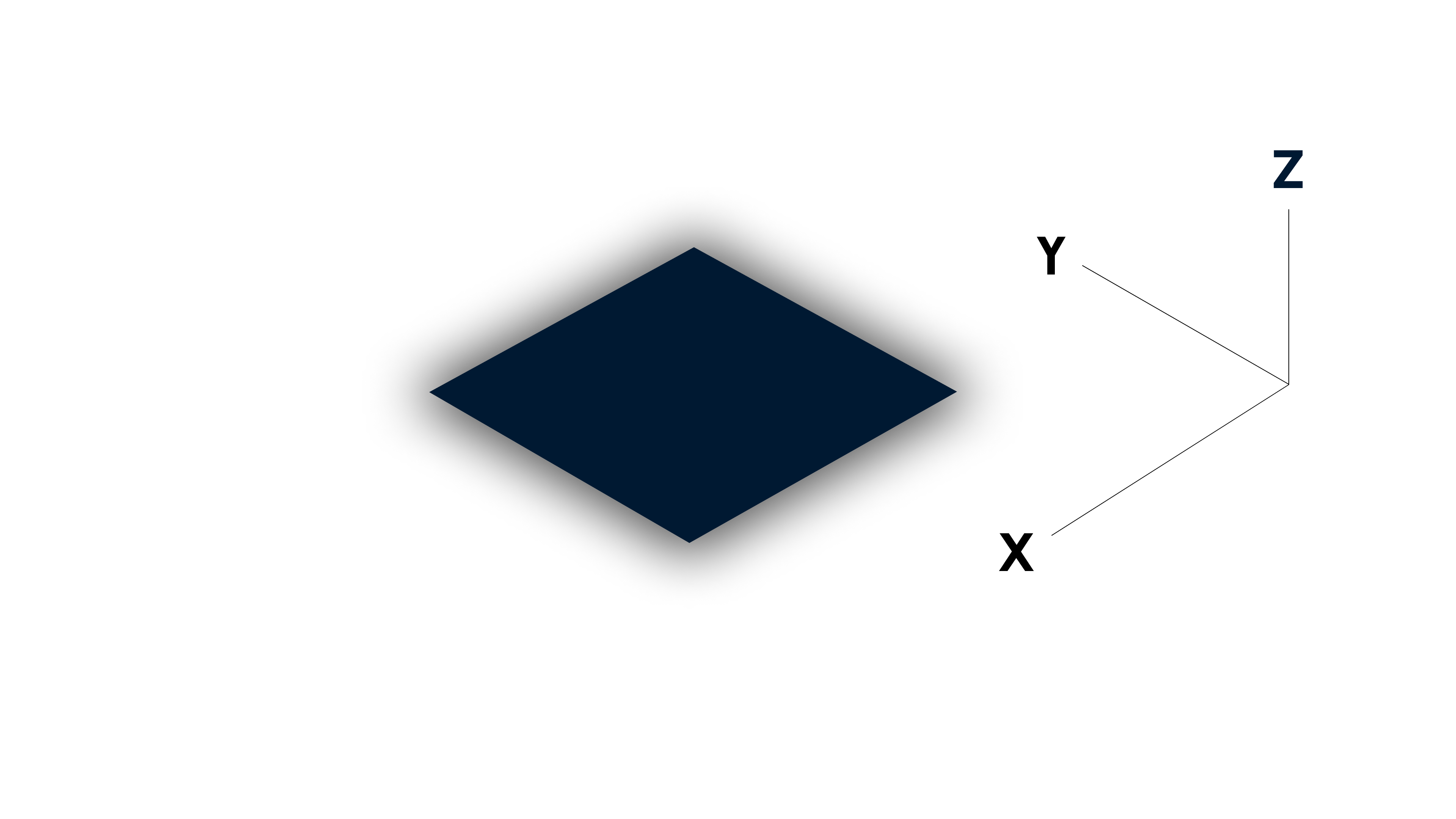 Don´t: Express shadows without changing a surface’s elevation
