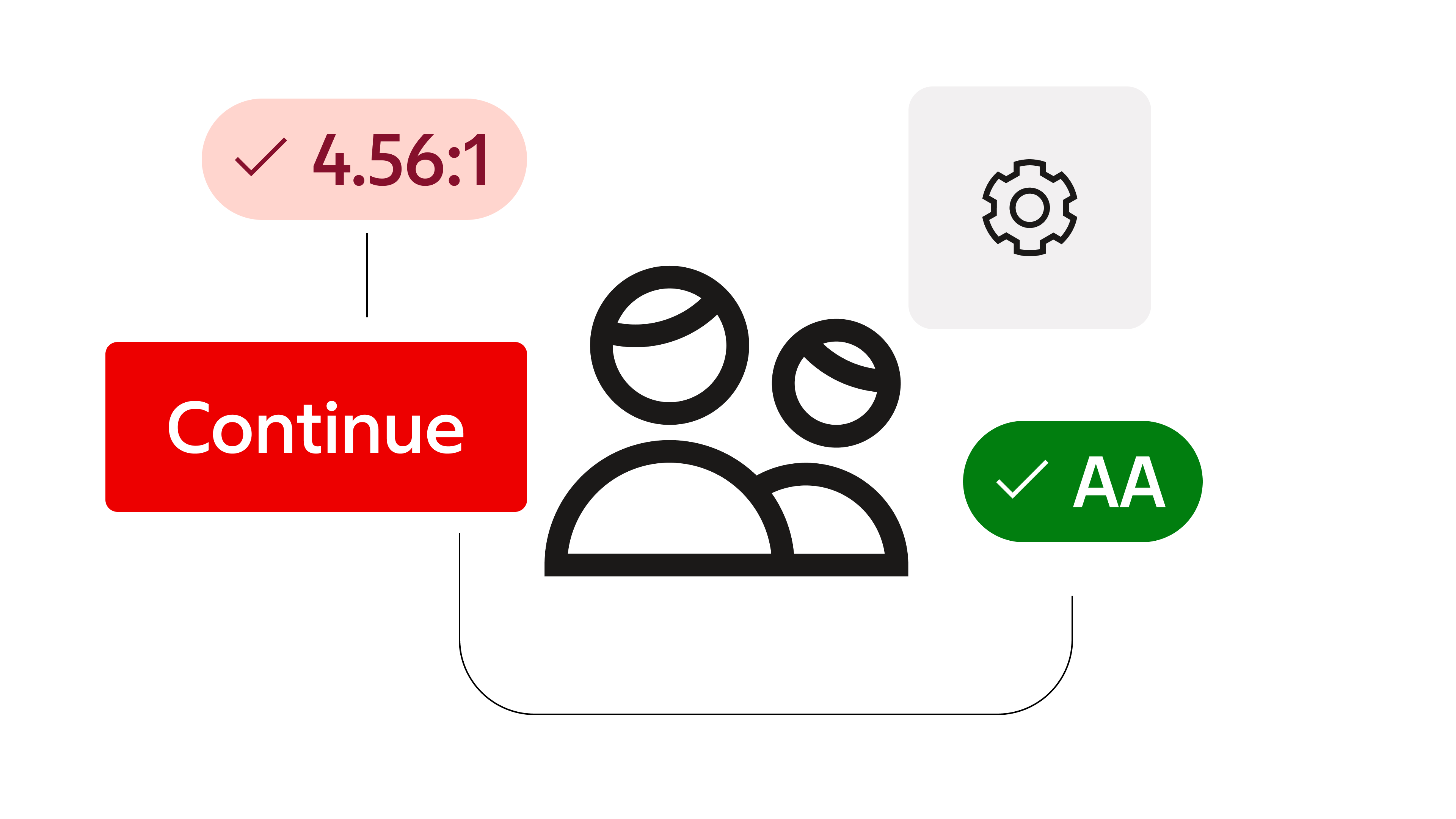 Accessibility