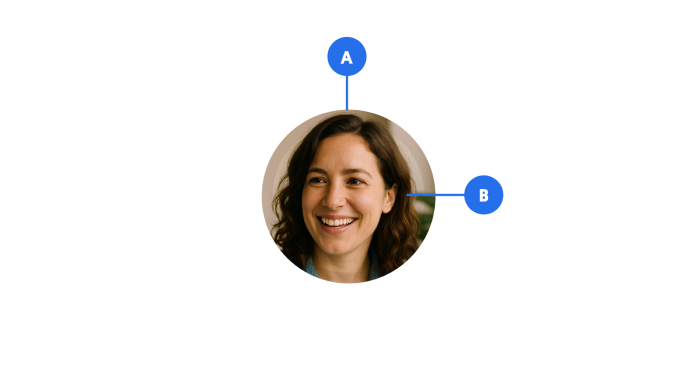 Example of image variant avatar anatomy