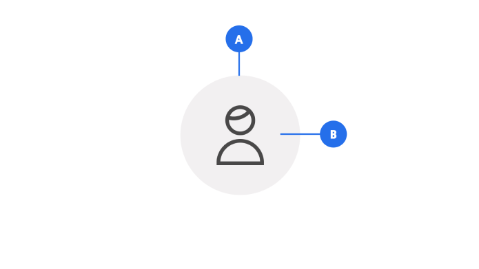 Example of signed-out variant avatar anatomy