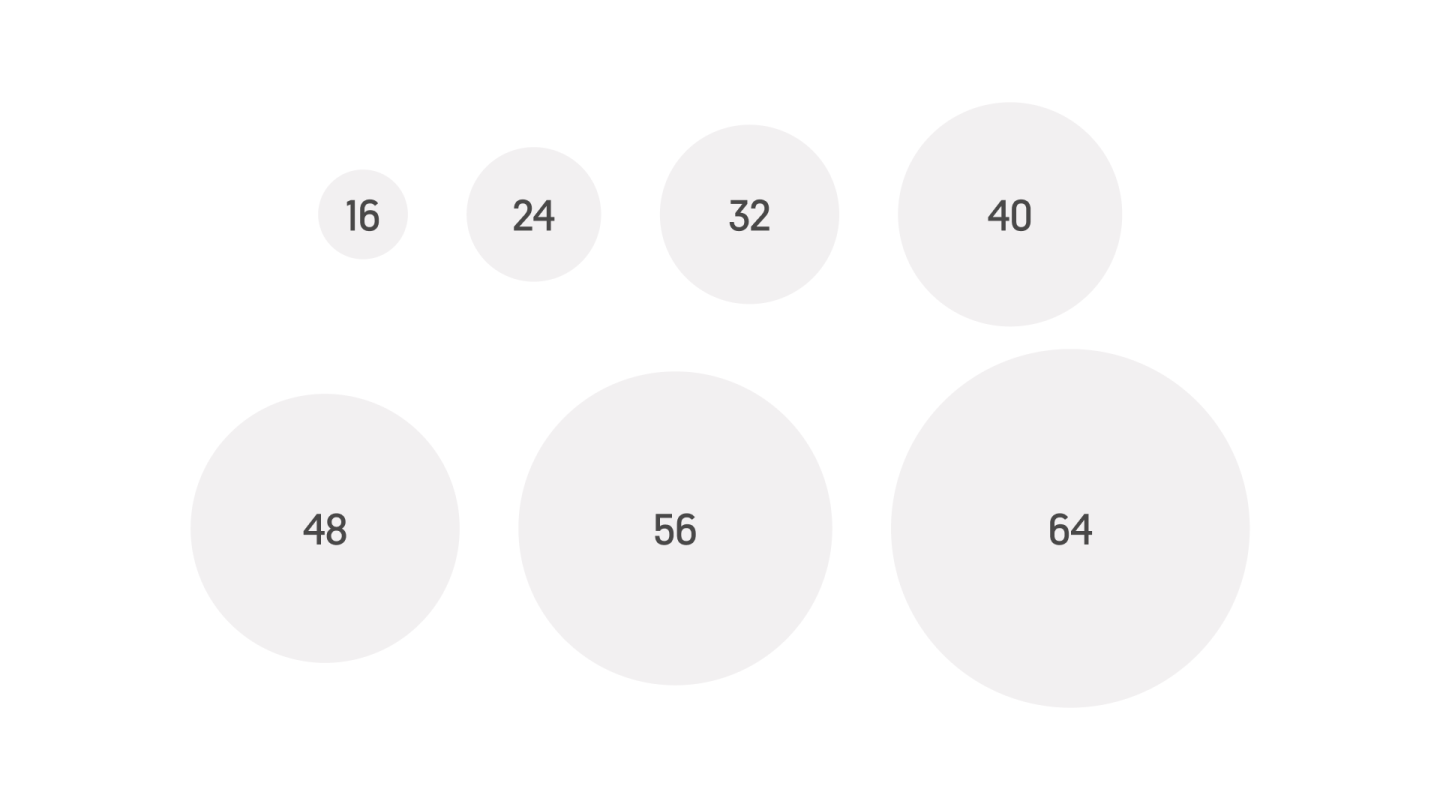 Example of different avatar sizes