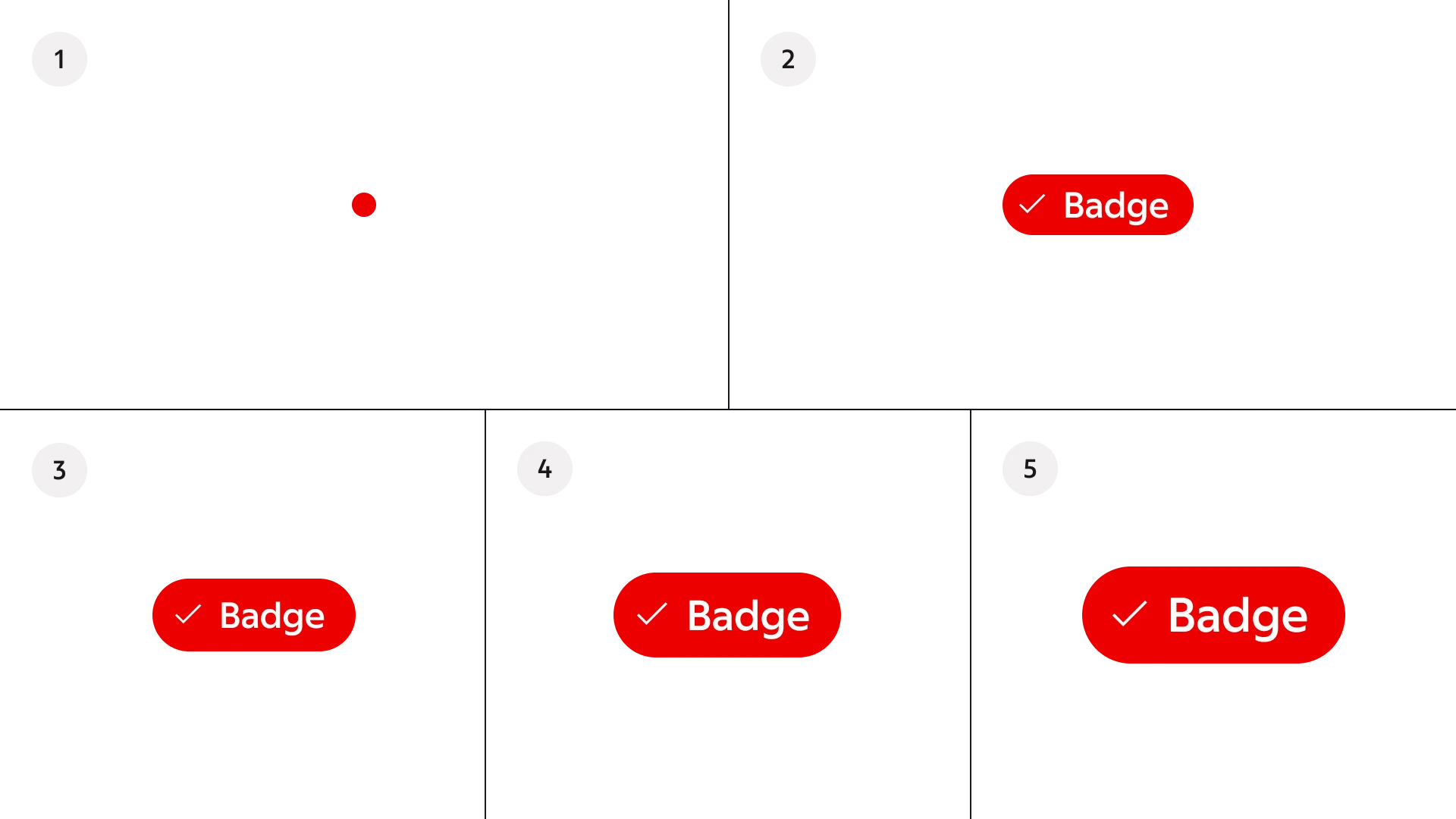 Badge sizes
