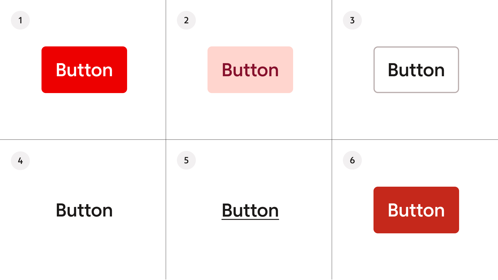 button: Button types