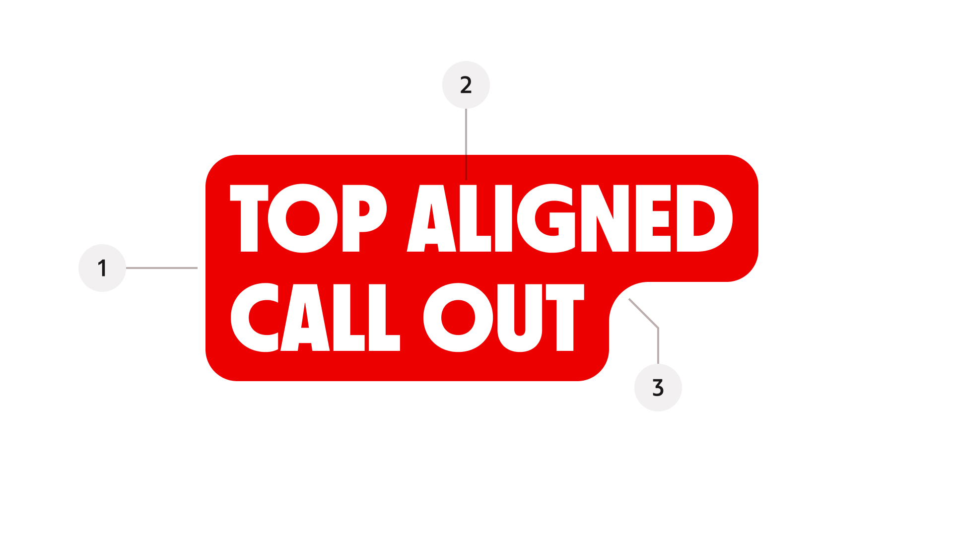 callout: Two rows (top-aligned)