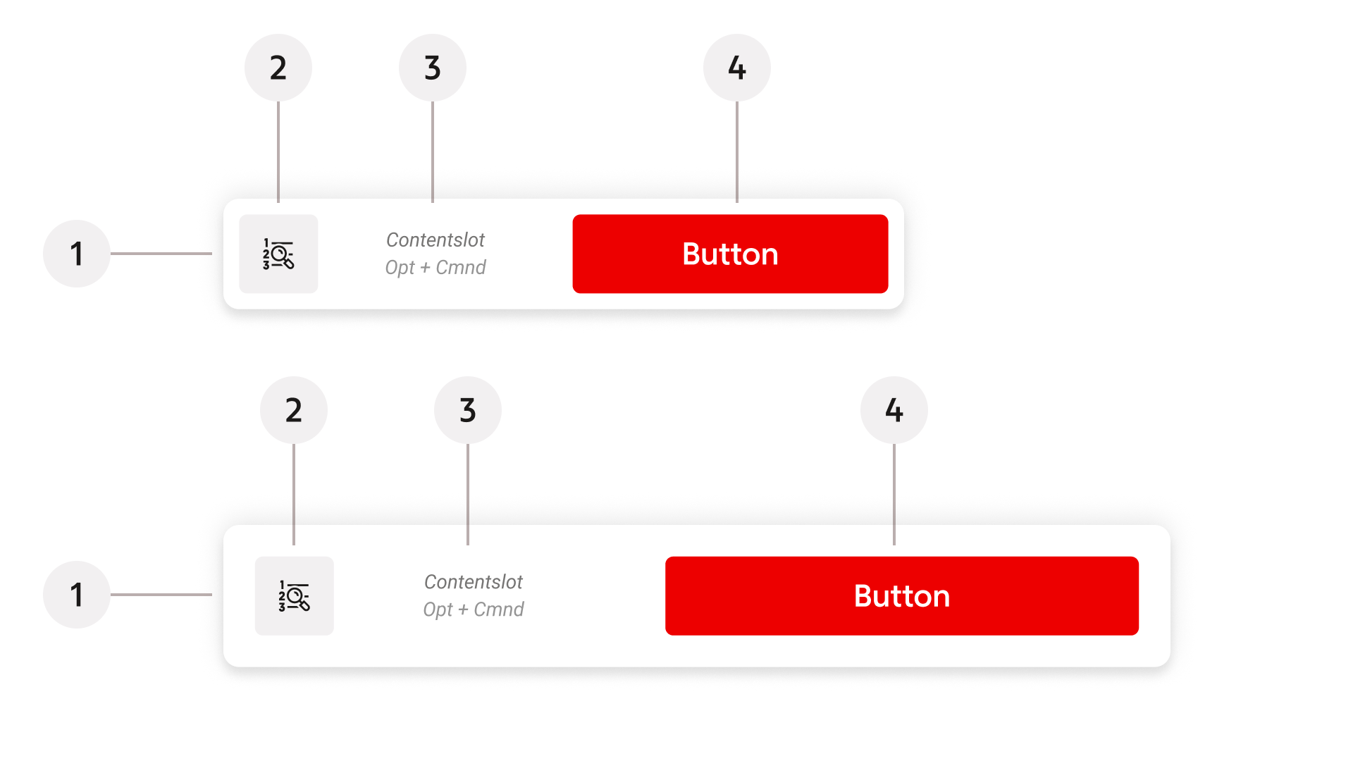 floating action bar: Anatomy