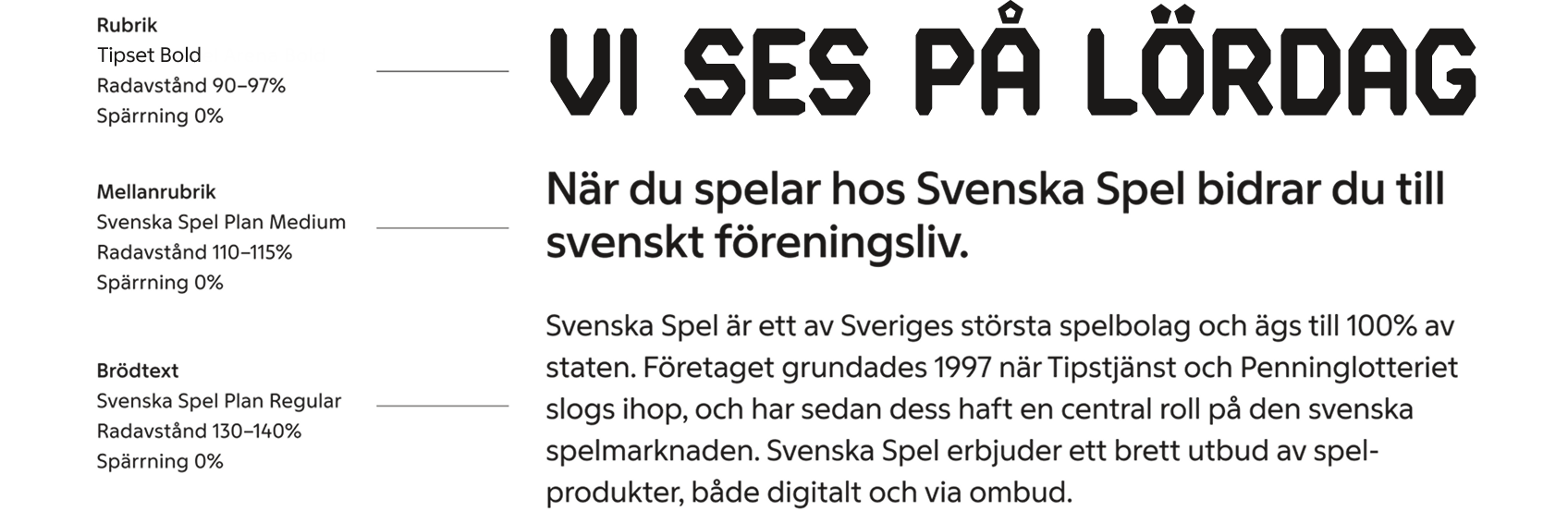 Exempel på Stryktipsets identitetstypografi