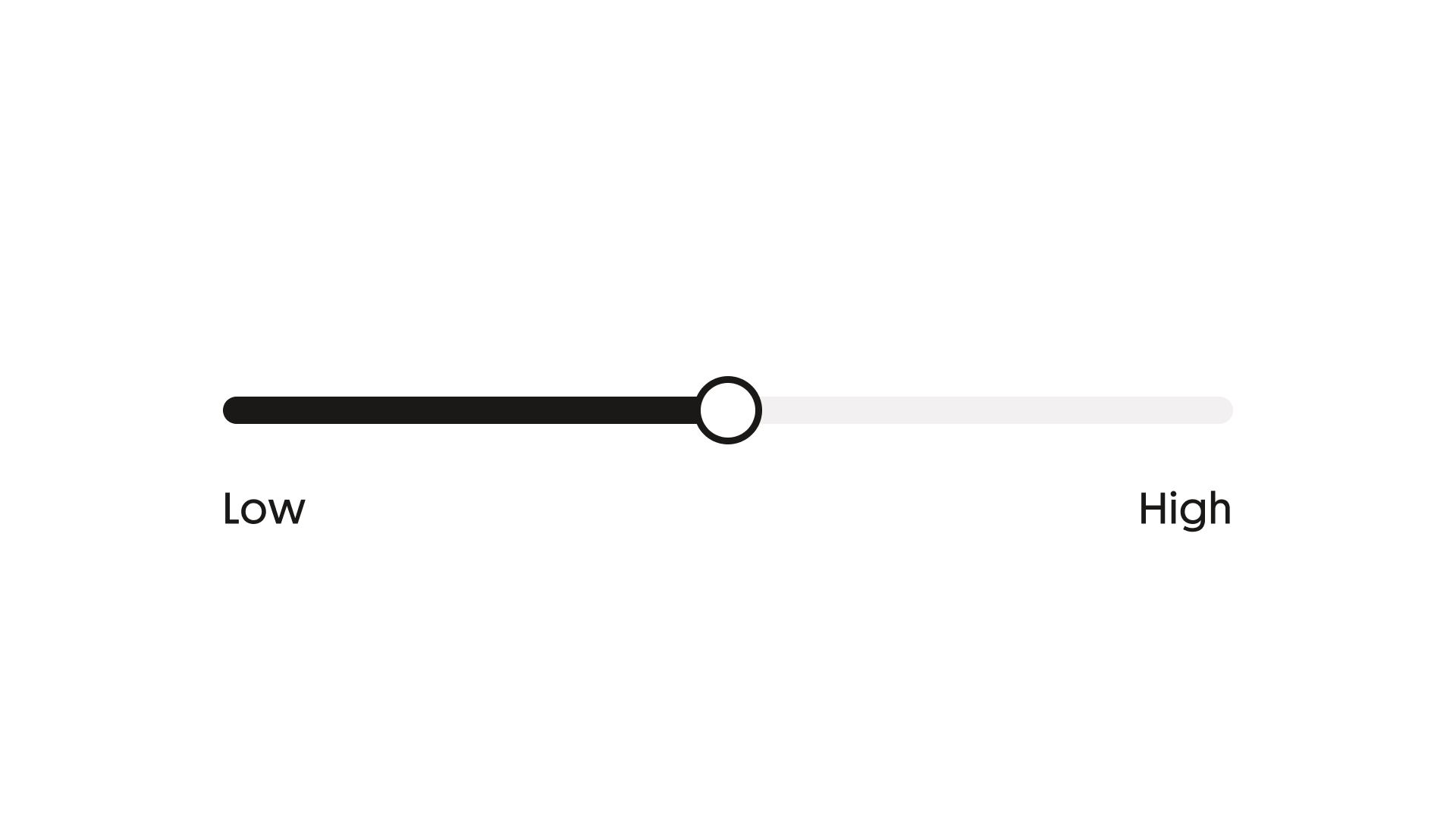 slider: Elements — Min/max values