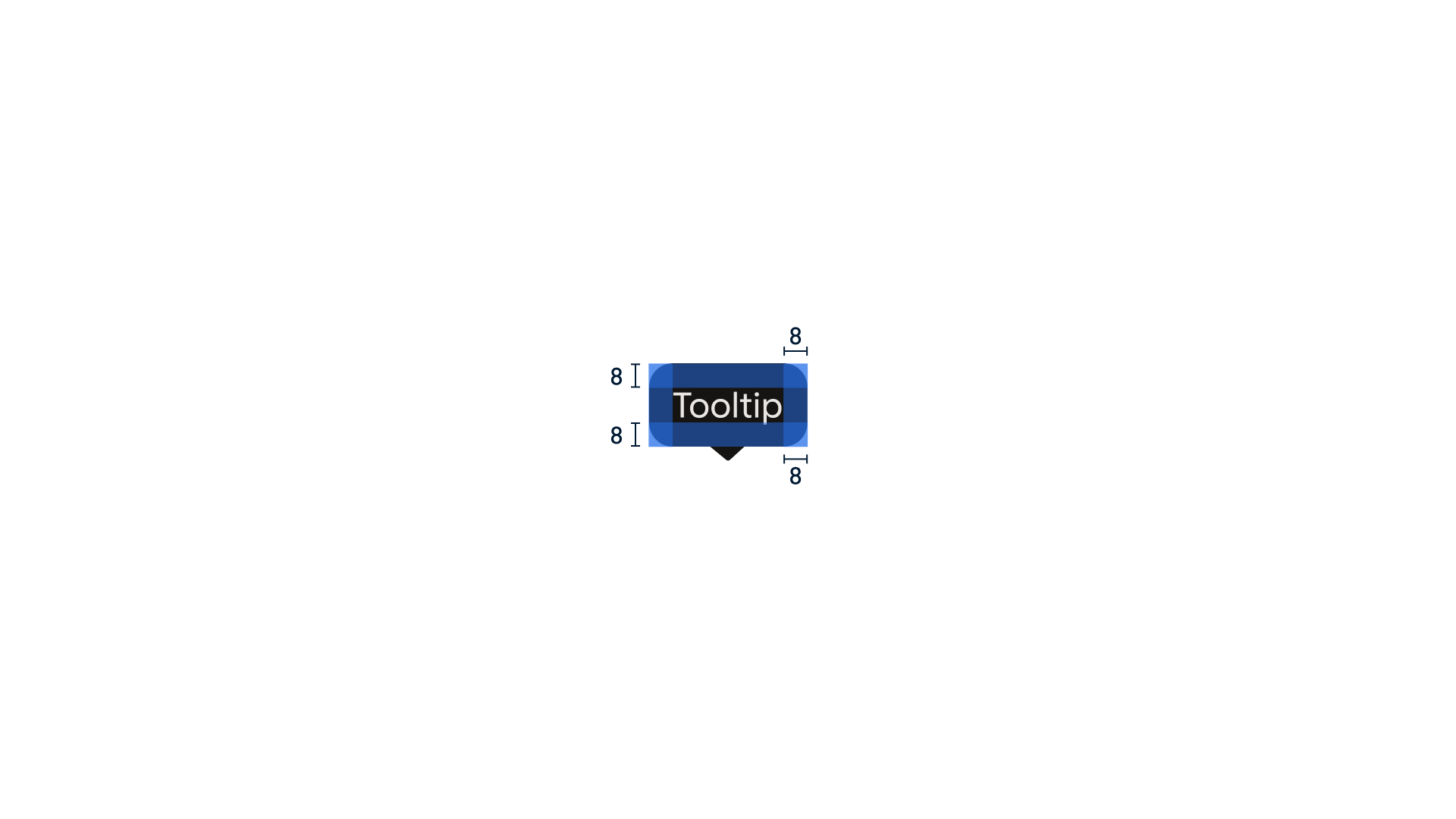 tooltip: tooltip