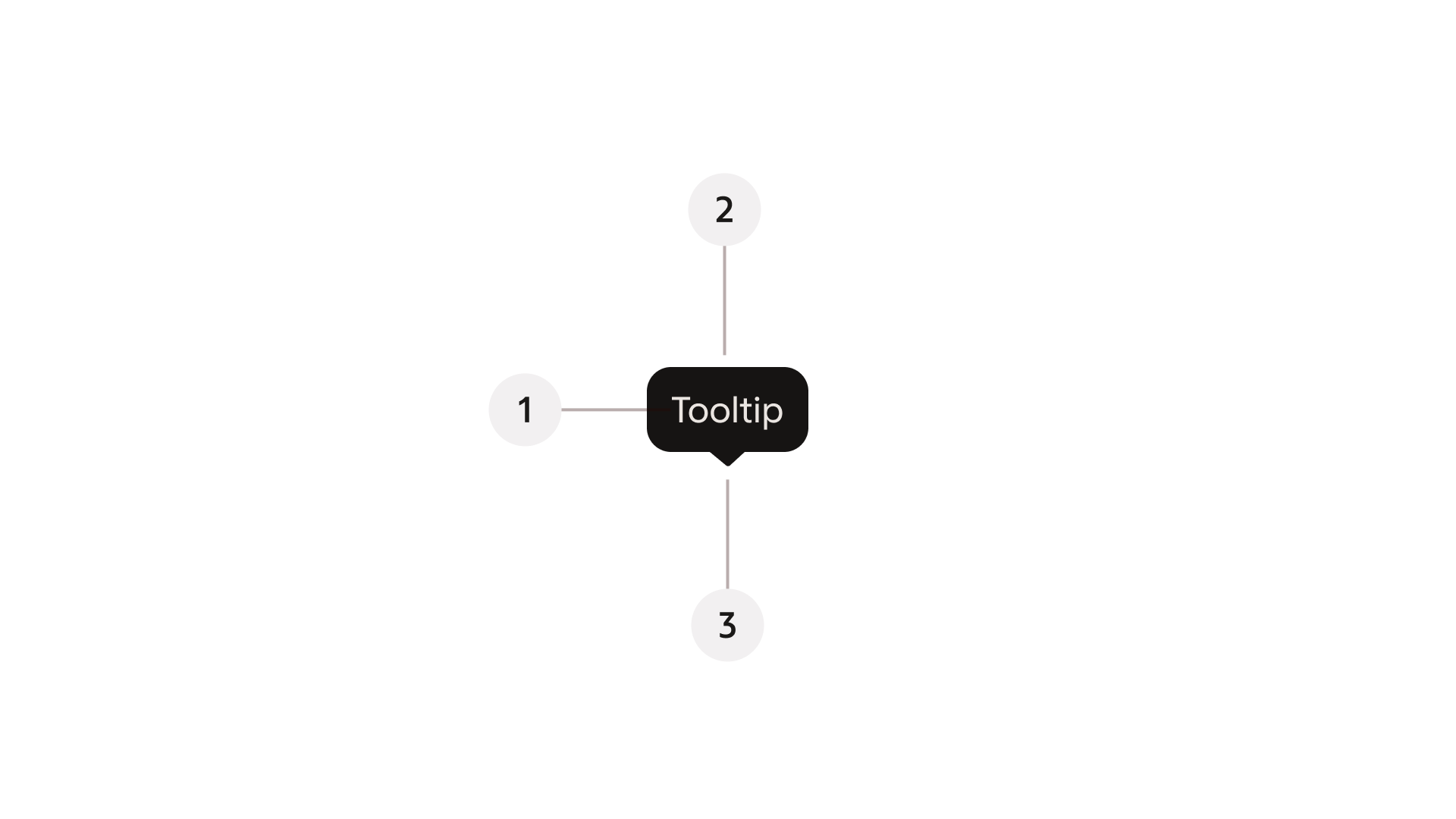 tooltip: tooltip