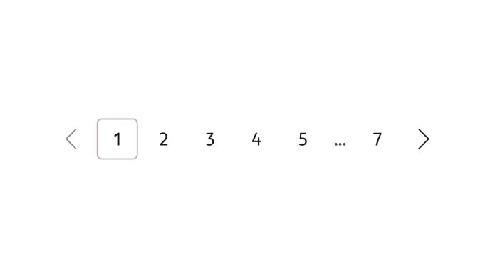 Pagination truncated even though all pages would fit